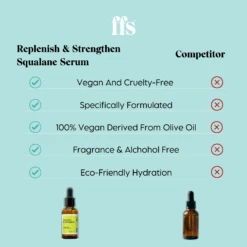 Replenish & Strengthen: Squalane Serum -Ffs Sales Store 11