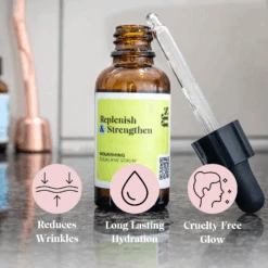 Replenish & Strengthen: Squalane Serum -Ffs Sales Store 14