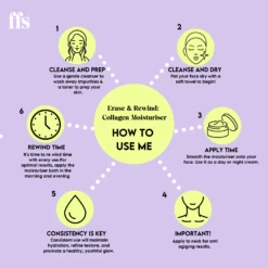 Erase & Rewind: Collagen Boosting Hydrating Moisturiser -Ffs Sales Store 20