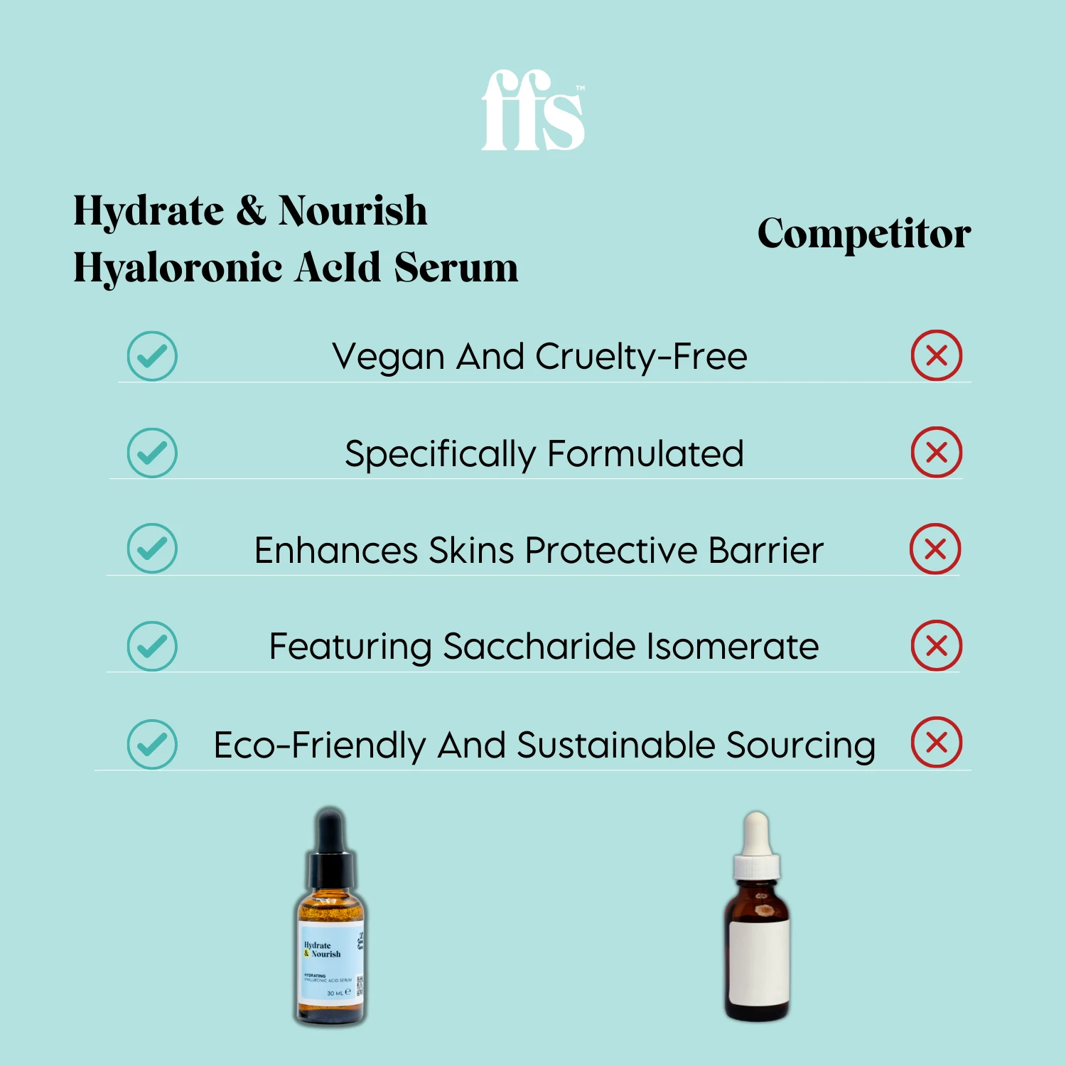 Hydrate & Nourish: Hyaluronic Acid Serum 10 Hydrate & Nourish: Hyaluronic Acid Serum - Image 8